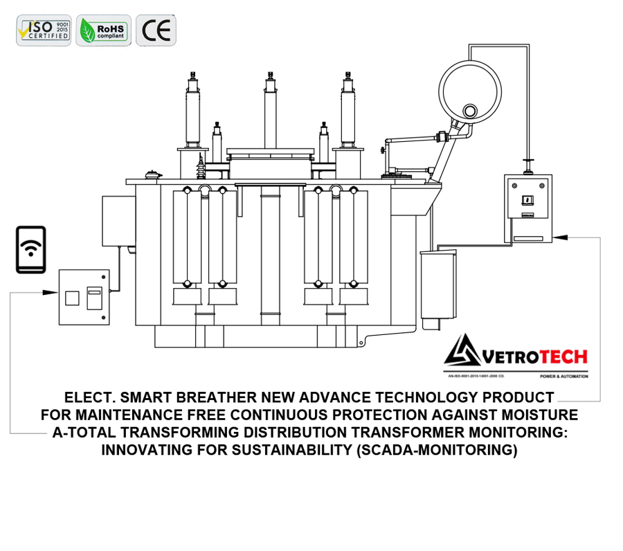 Elect Smart Breather