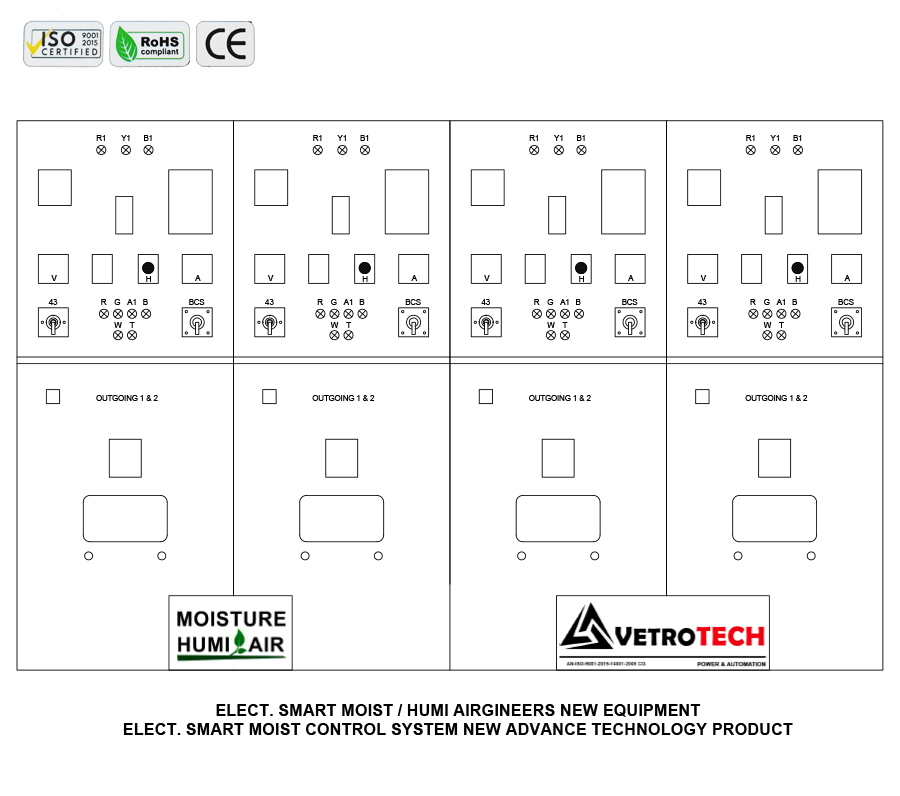VCB Panel Indoor (Moisture / Humidity) Fault Case Solution